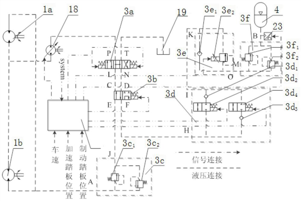 A hydraulic auxiliary driving/braking system for an electric vehicle and its control method