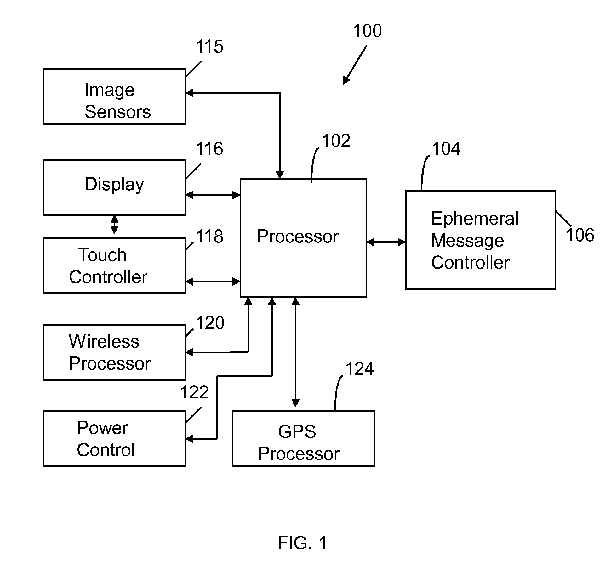 Content delivery network for ephemeral objects