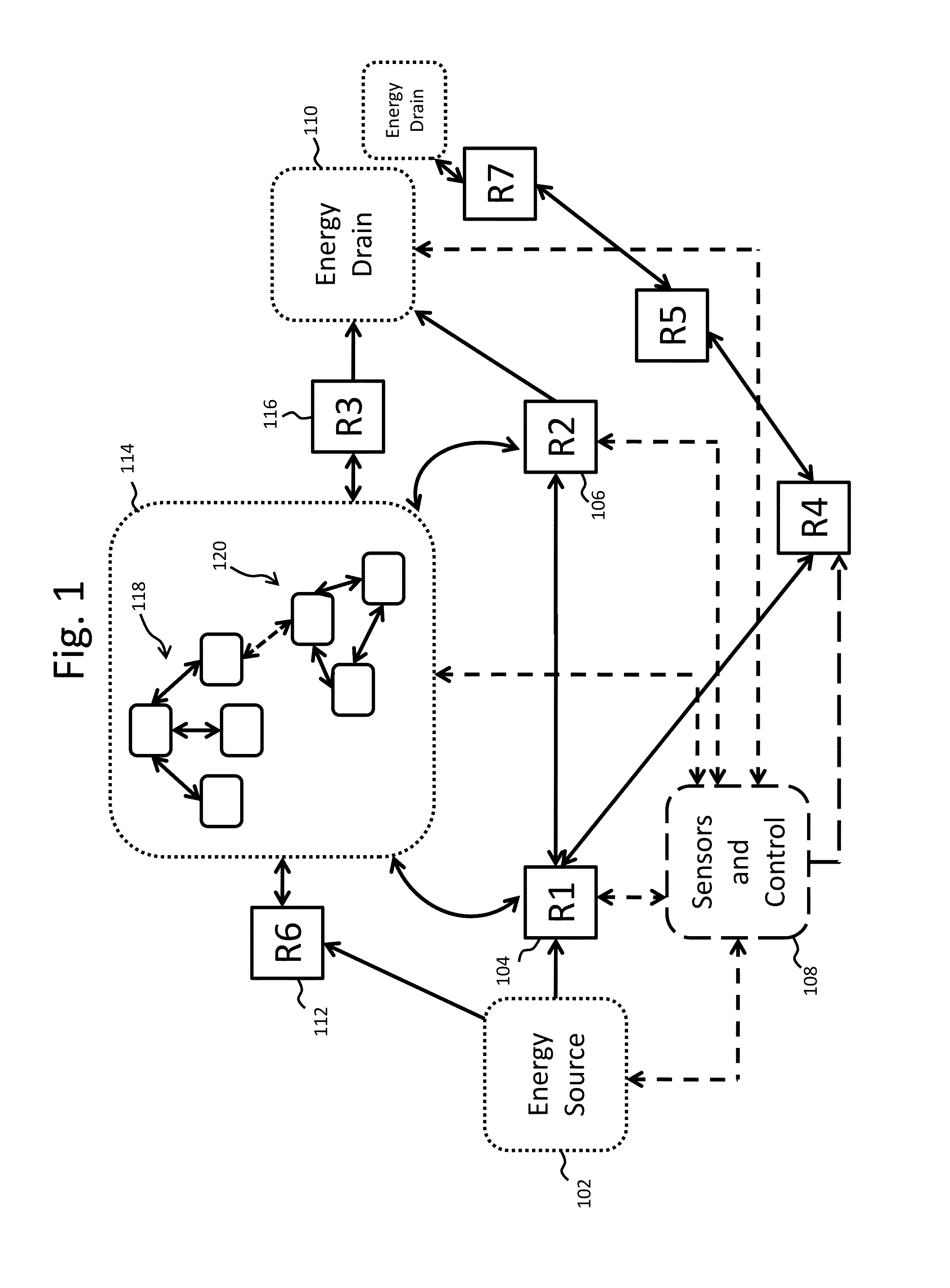 Wireless energy transfer for photovoltaic panels