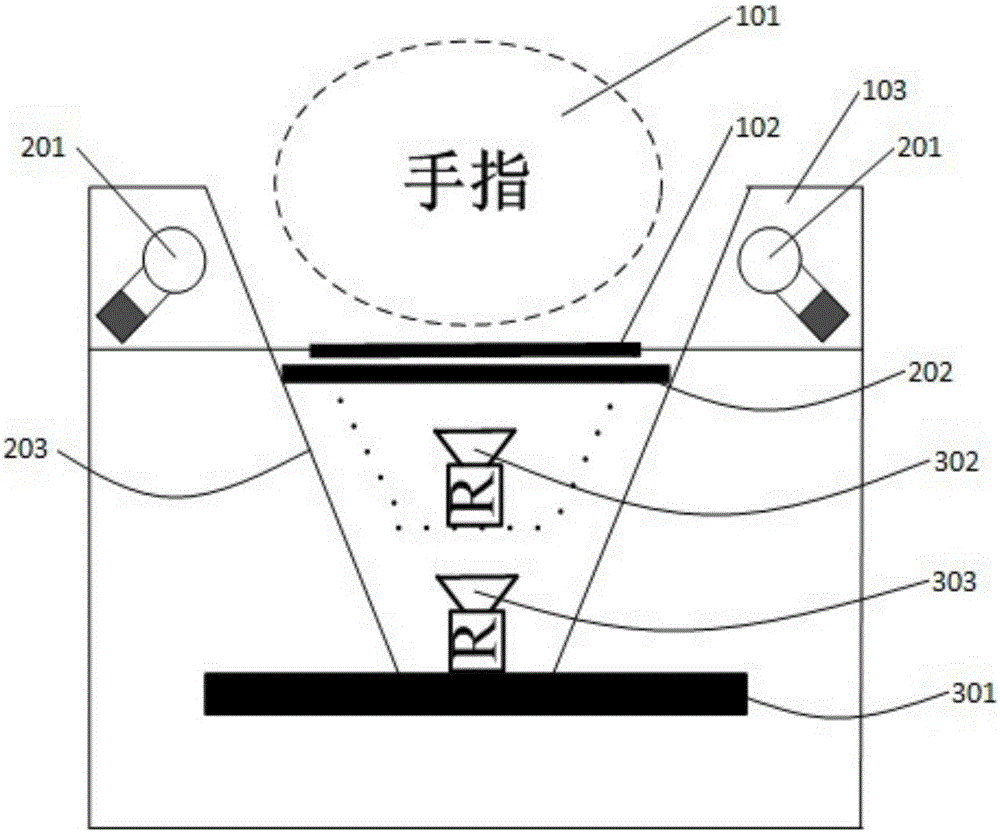 Finger vein and fingerprint hybrid identity authentication device and method