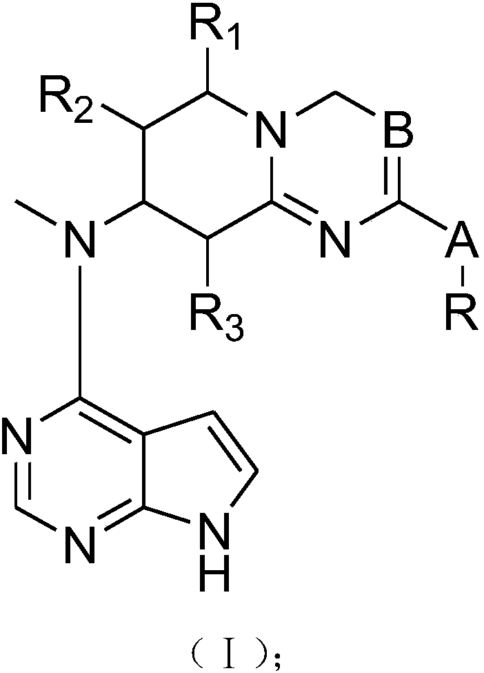 Tofacitinib analogues