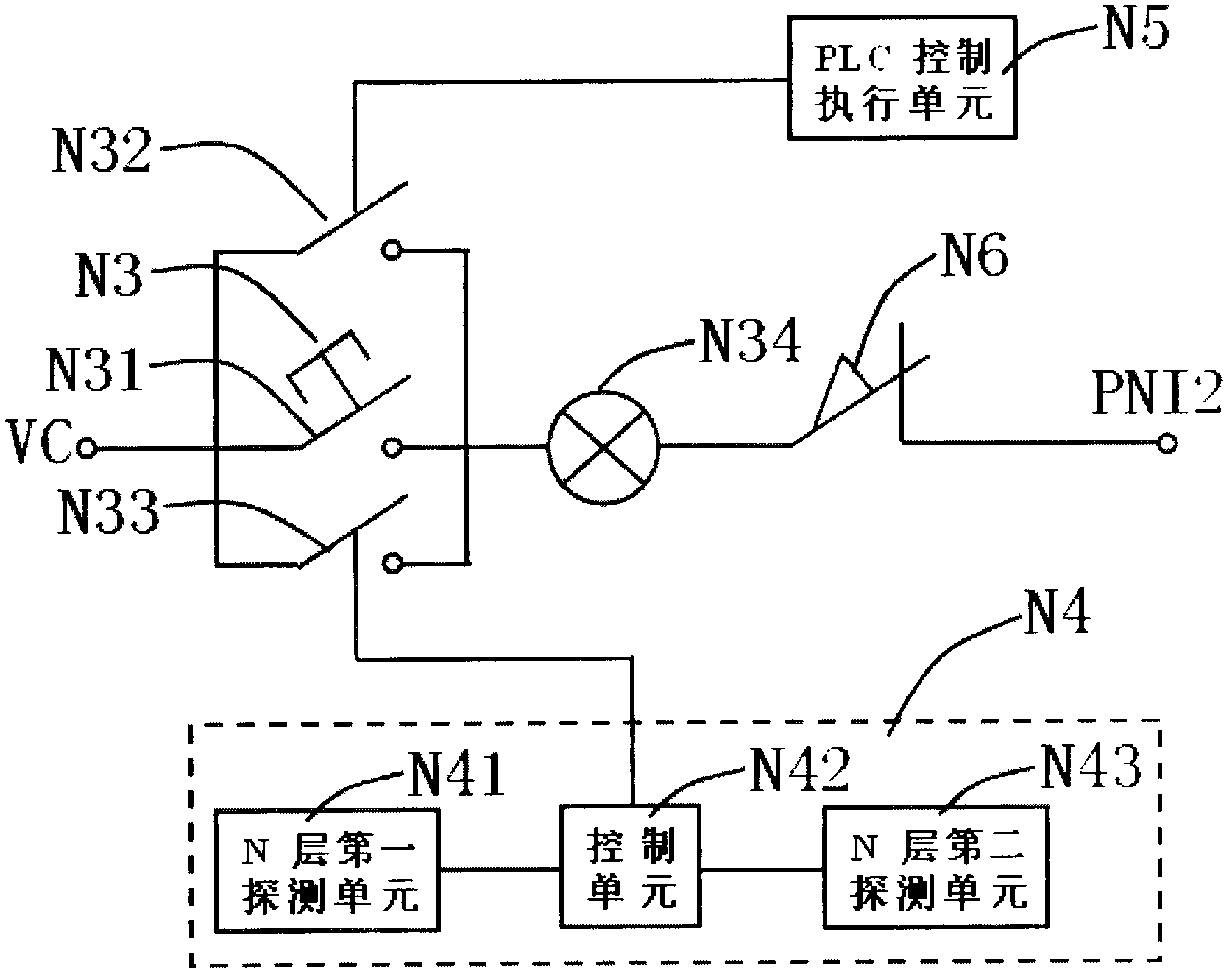 Elevator with automatic calling function and calling method thereof