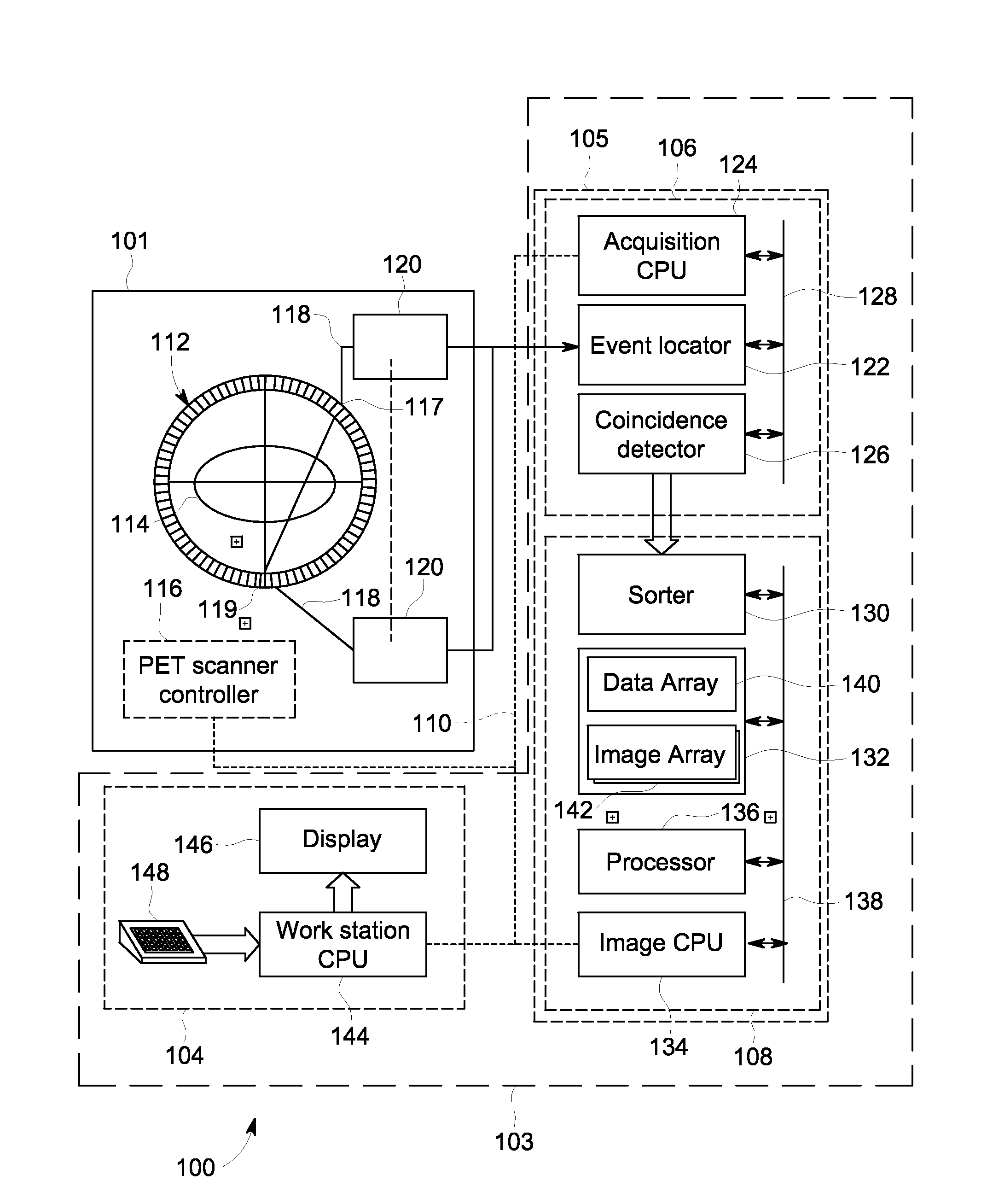 System and method for attenuation correction of phantom images