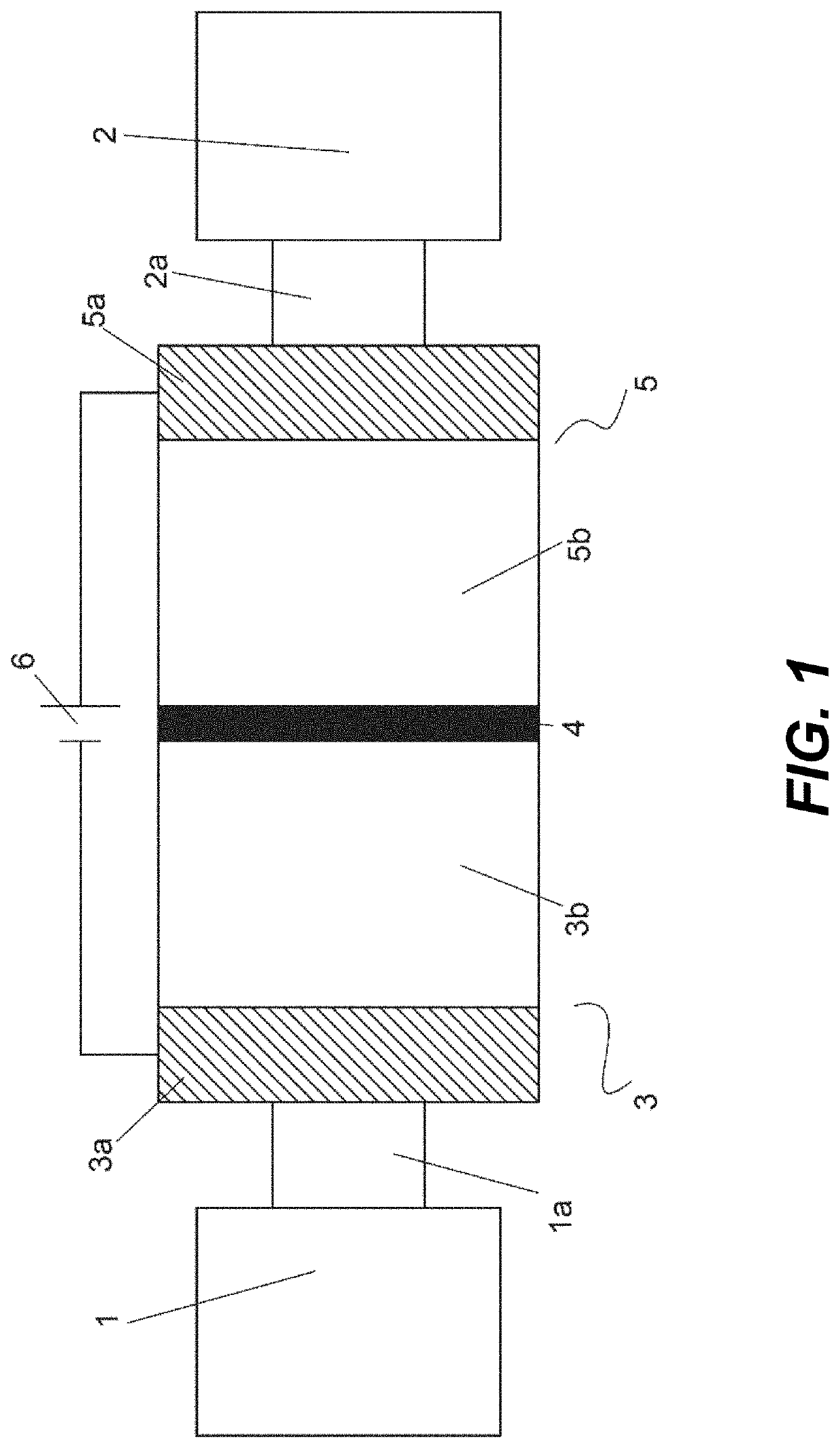 An alkaline flow battery assembly