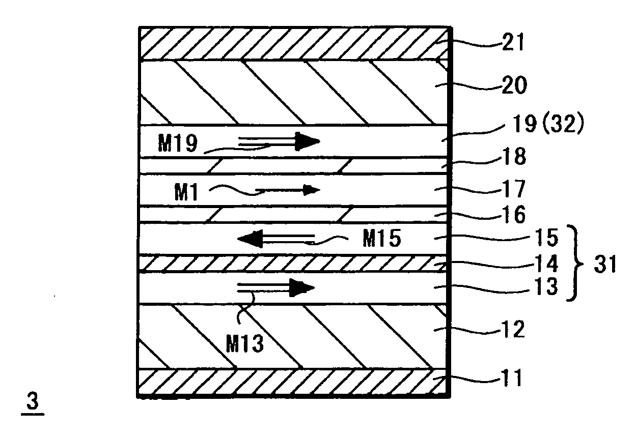 Storage element and memory