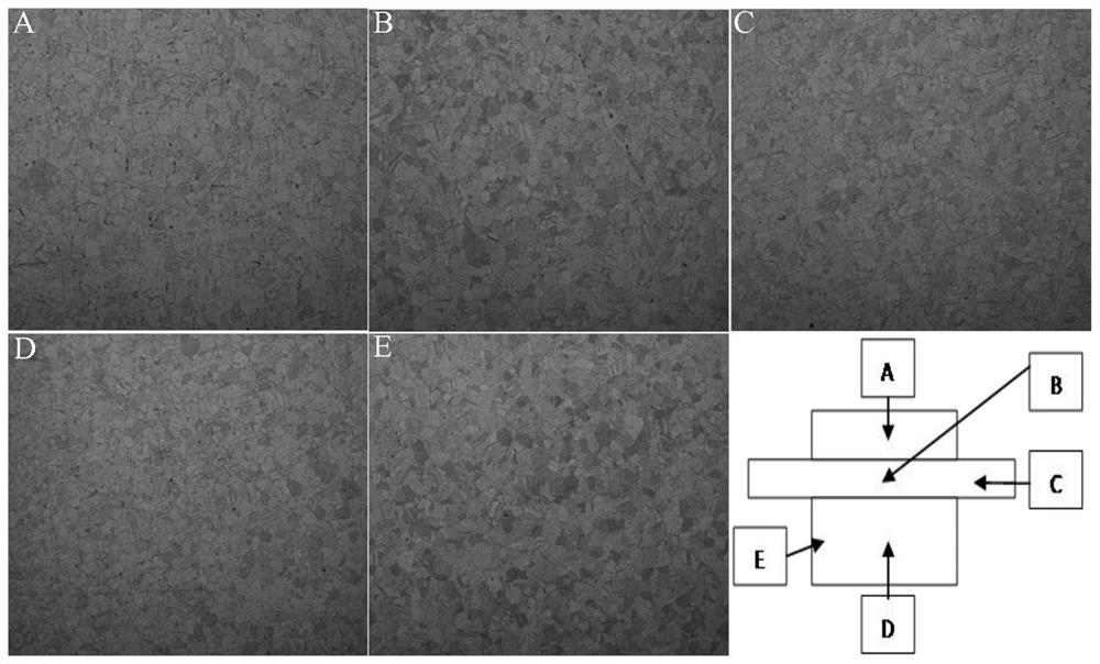 Afterheat heat treatment method for guaranteeing grain size of GH738 supporting plate self-locking nut