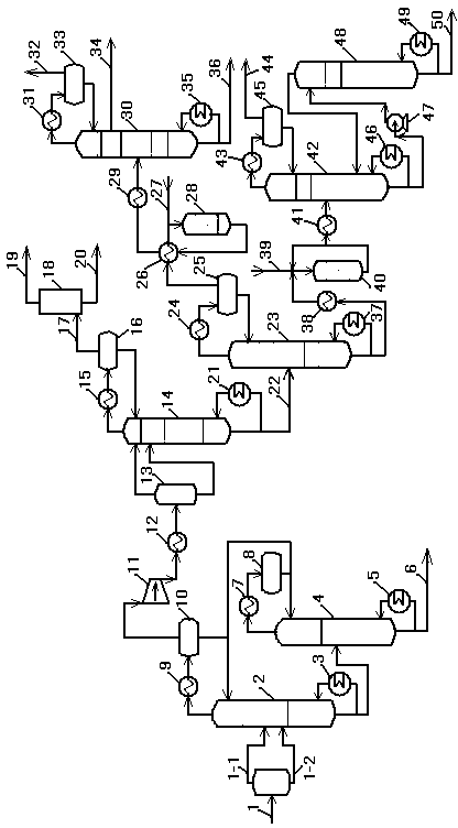 Separating method and equipment of low-carbon olefins beneficial to product recovery