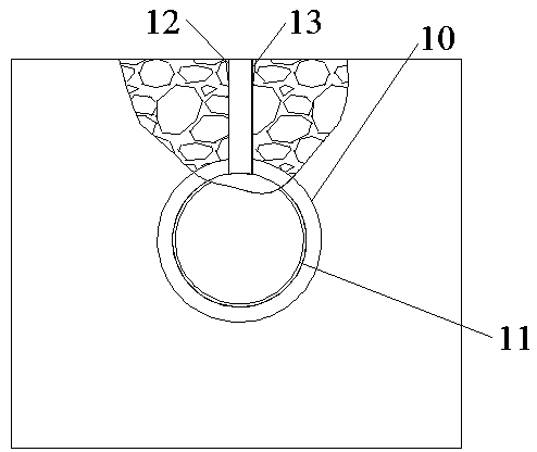 A construction method for plugging reinforced concrete culverts of embankments