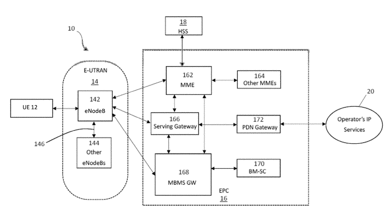 Method and Apparatus for Channel State Information (CSI) Reporting in a Massive MIMO Communications System