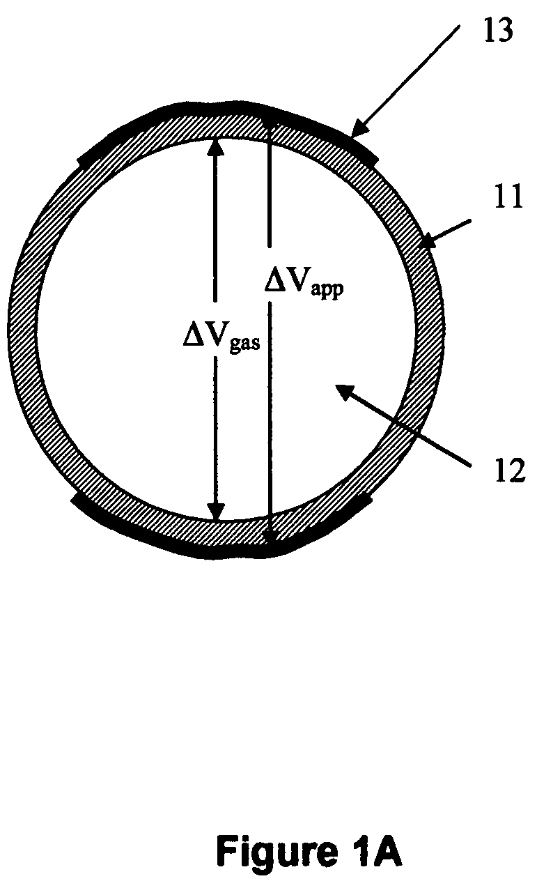 Neutron detector