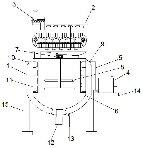 A multiple extraction device for biochrome