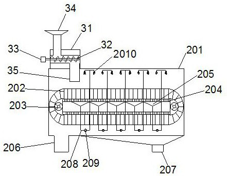 A multiple extraction device for biochrome