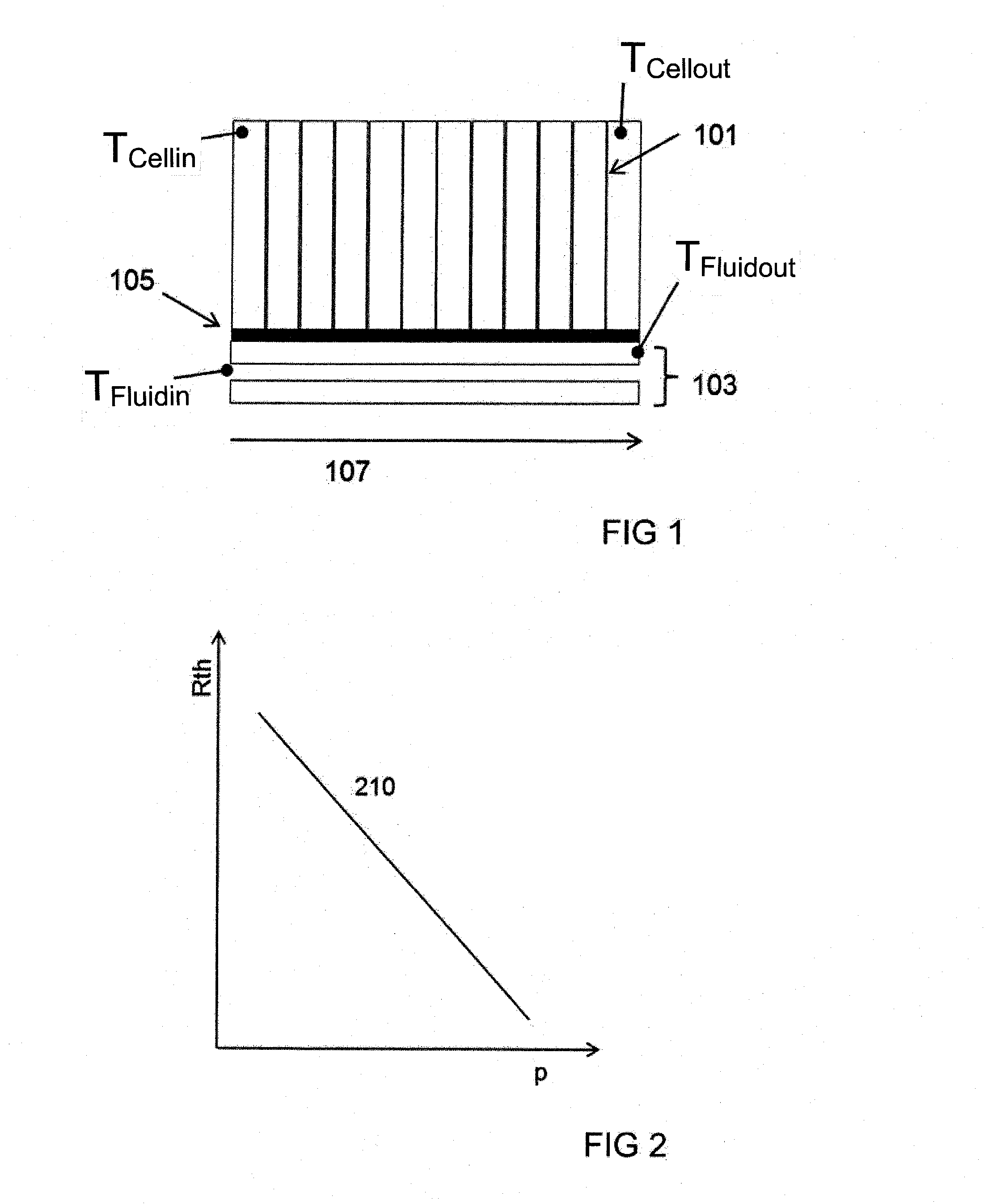 Thermal transfer device, temperature-control panel, and energy storage device