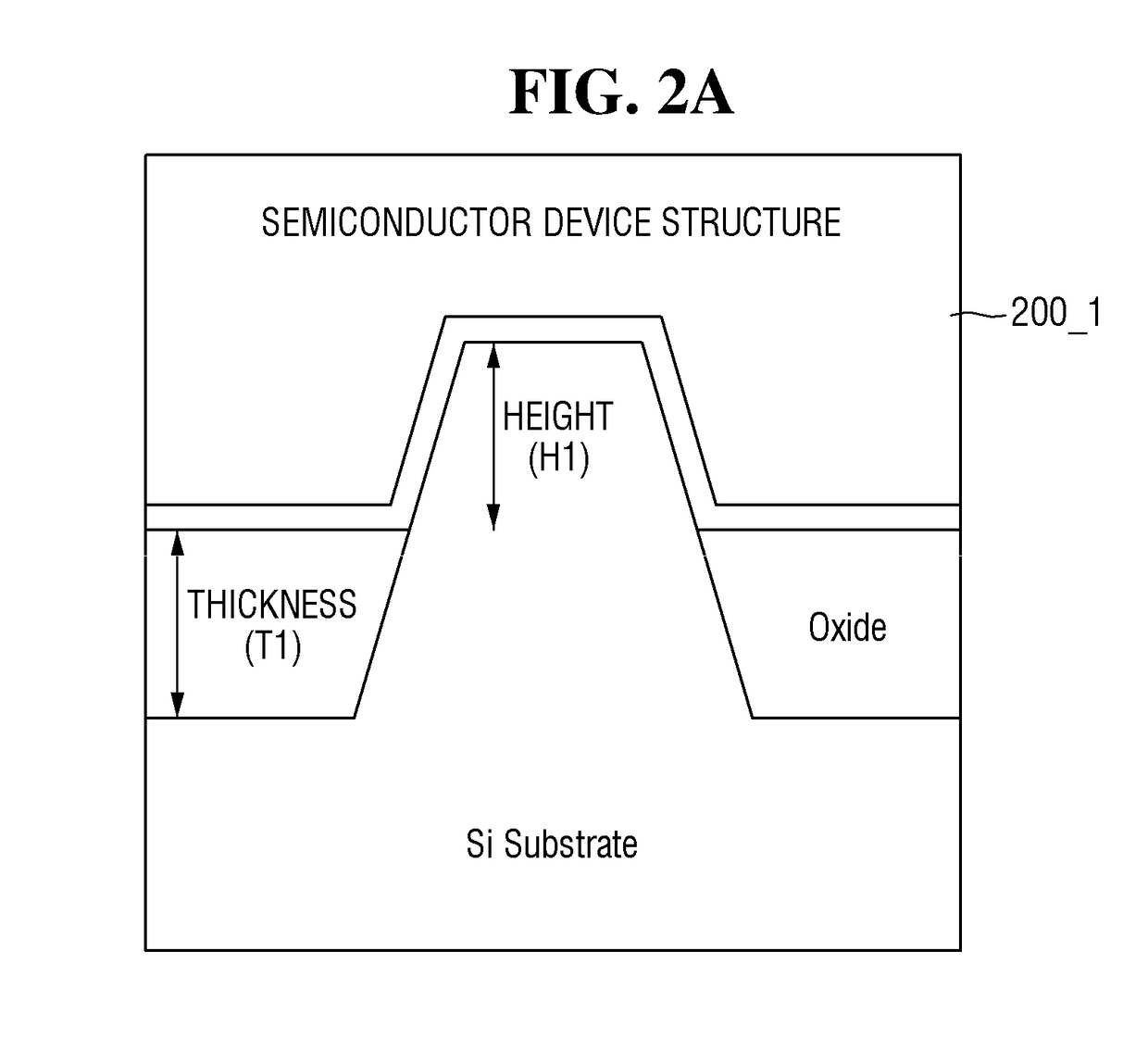 Apparatus for predicting yield of semiconductor integrated circuit and method for manufacturing semiconductor device using the same