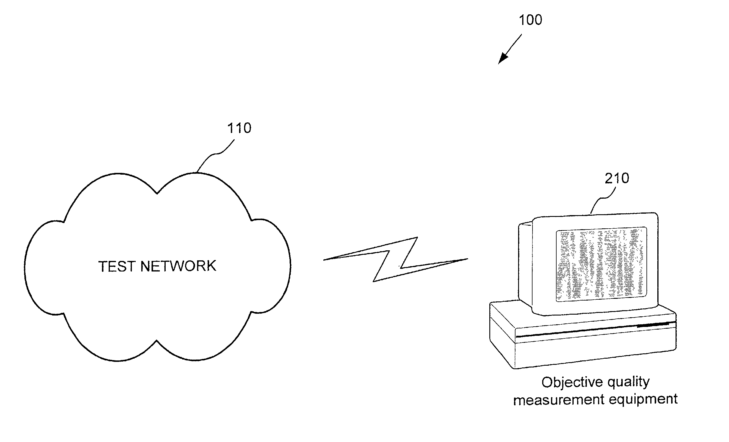 Systems and methods for automatic evaluation of subjective quality of packetized telecommunication signals while varying implementation parameters