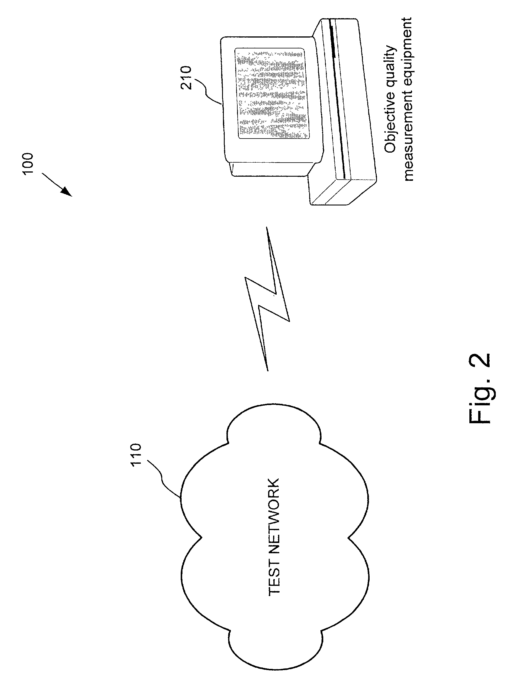 Systems and methods for automatic evaluation of subjective quality of packetized telecommunication signals while varying implementation parameters