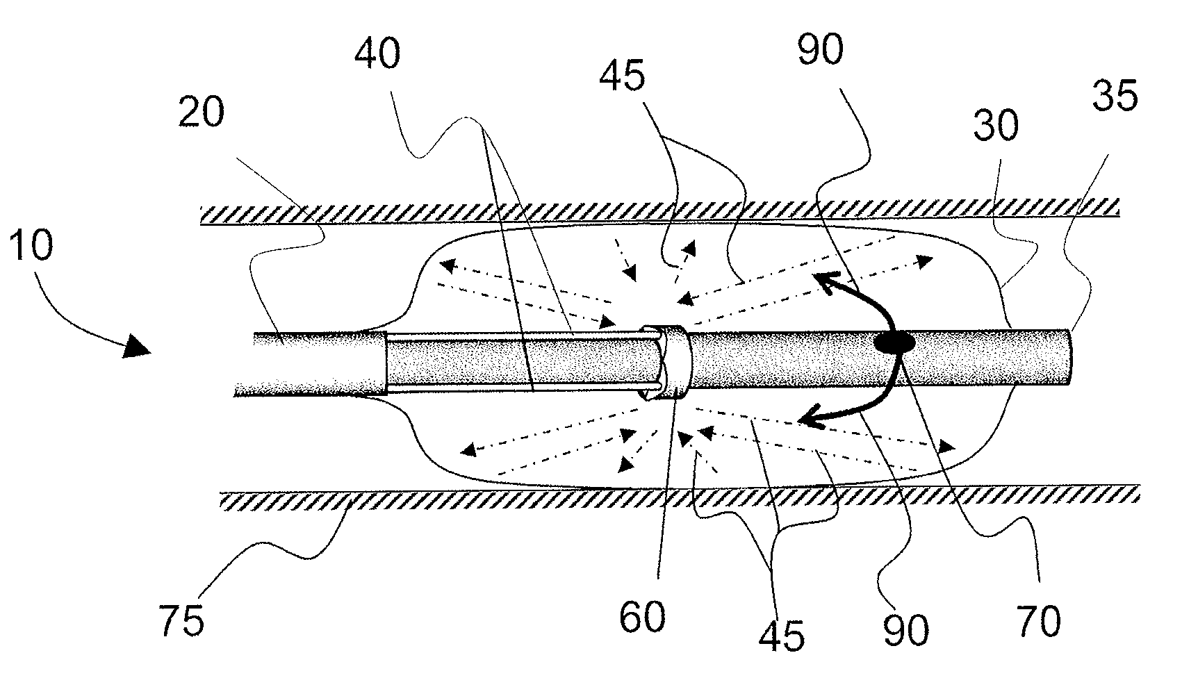 Fluid media for bio-sensitive applications