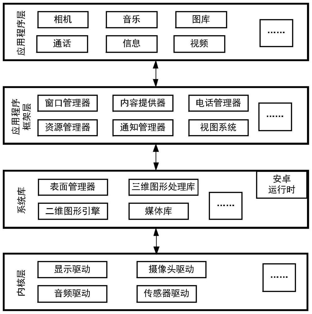 Ink screen image display method and ink screen terminal