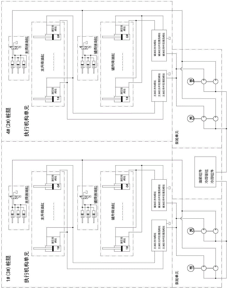 Hydraulic lifting system for ship