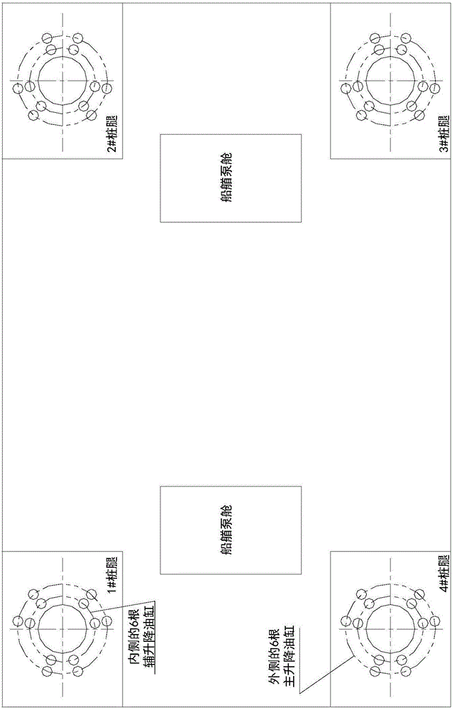 Hydraulic lifting system for ship