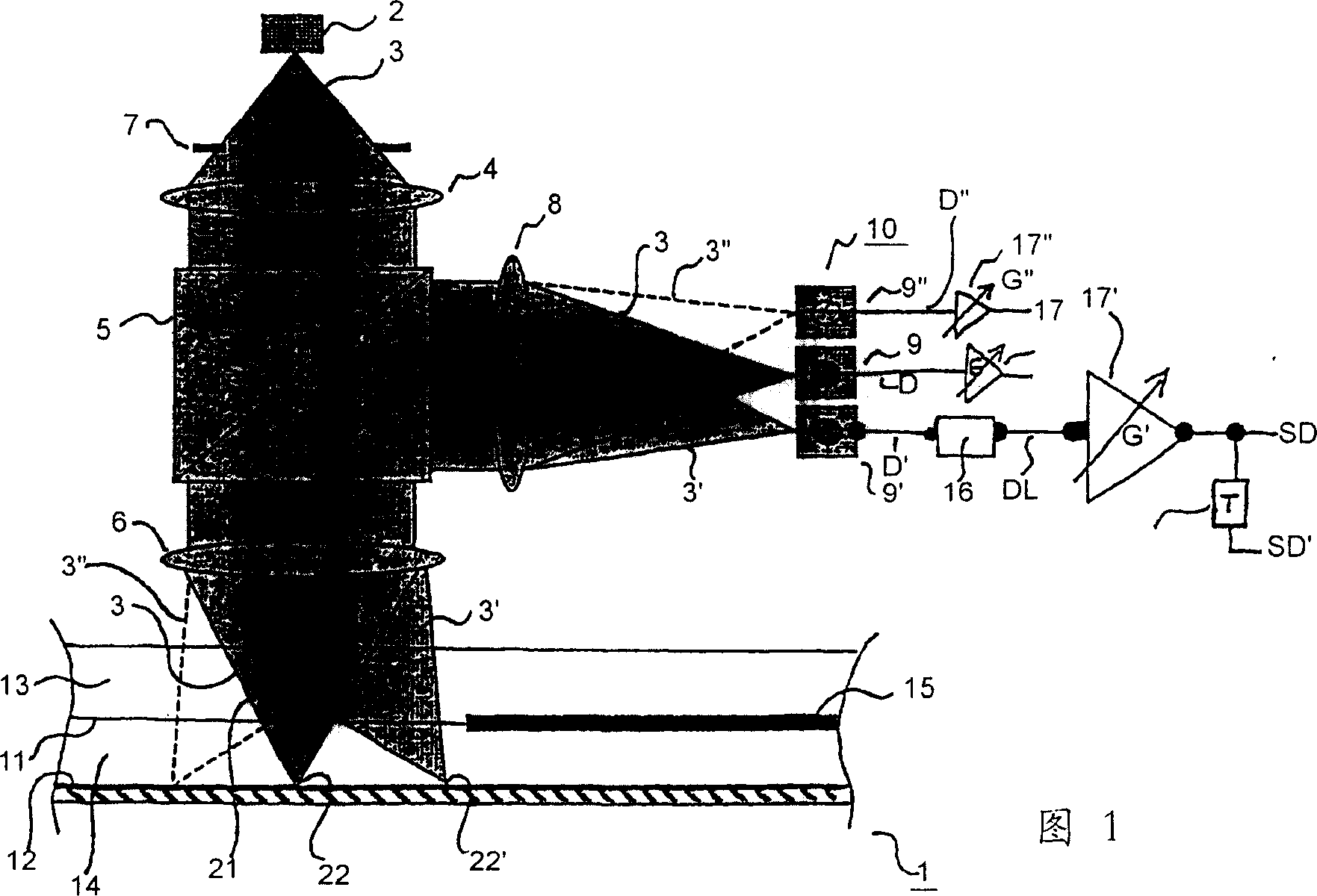 Device and method for reading multilayer optical disk