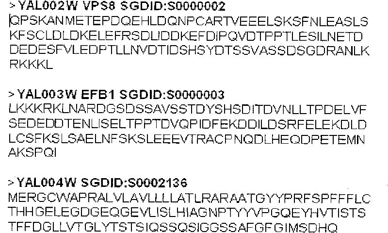 Index acceleration method and corresponding system in scale protein identification