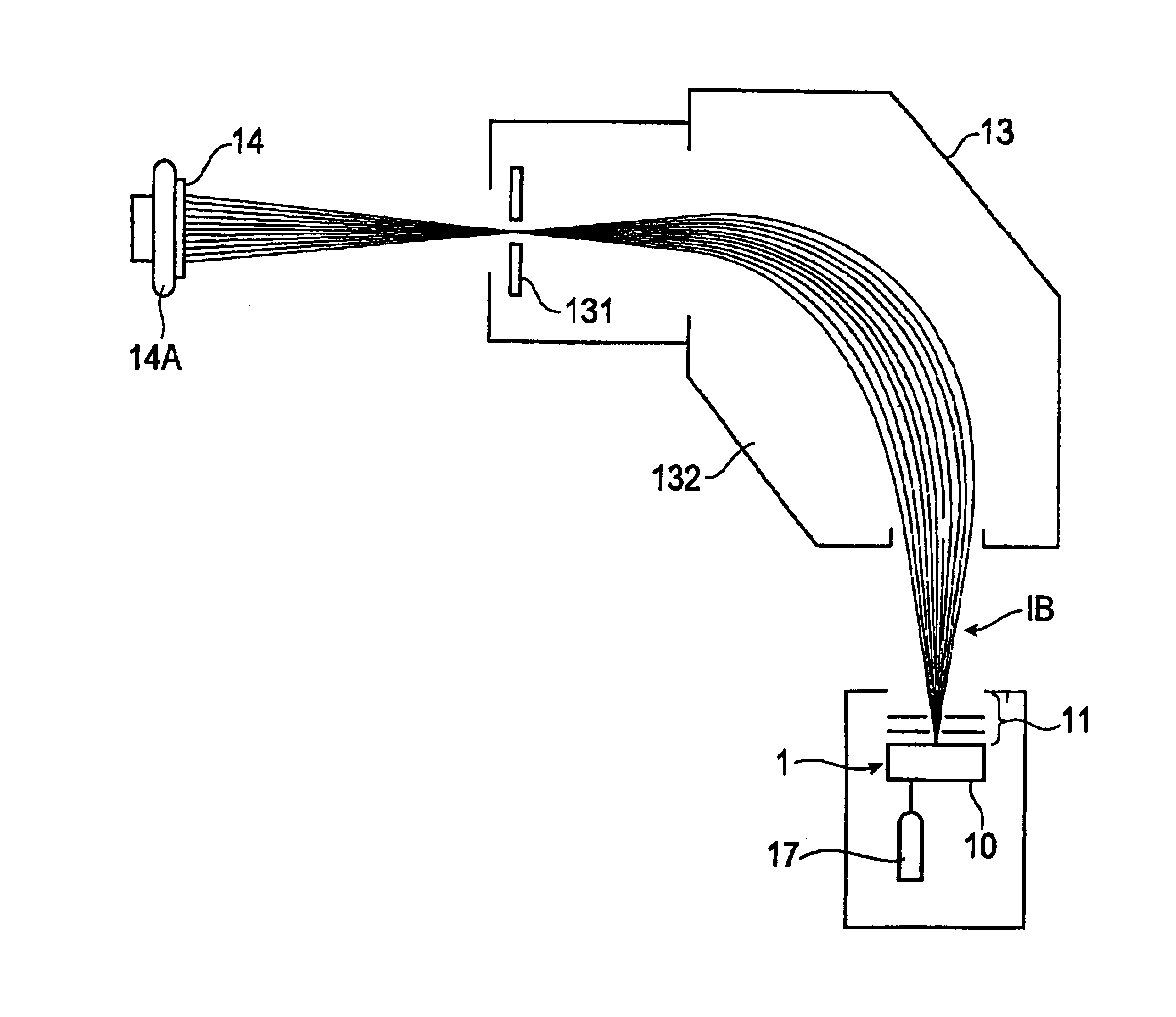 Ion implantation method and method for manufacturing SOI wafer