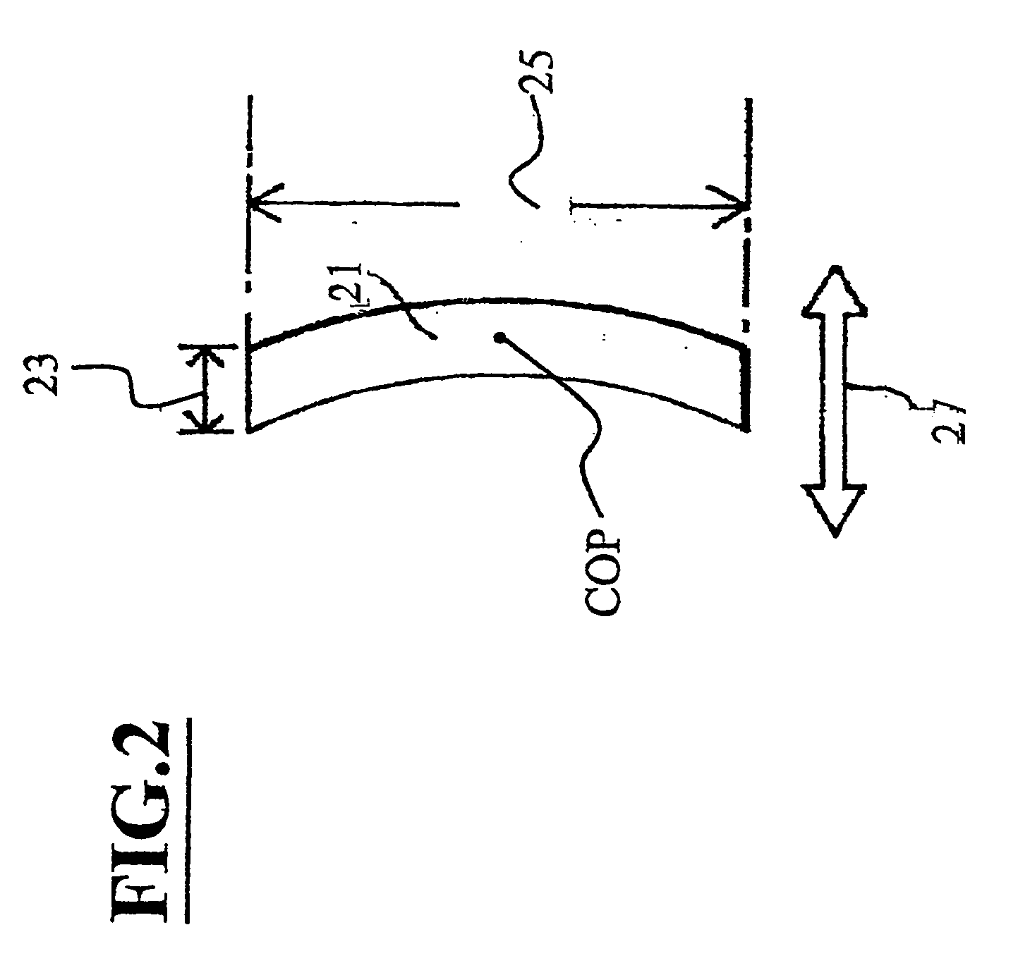 Projection system for EUV lithography