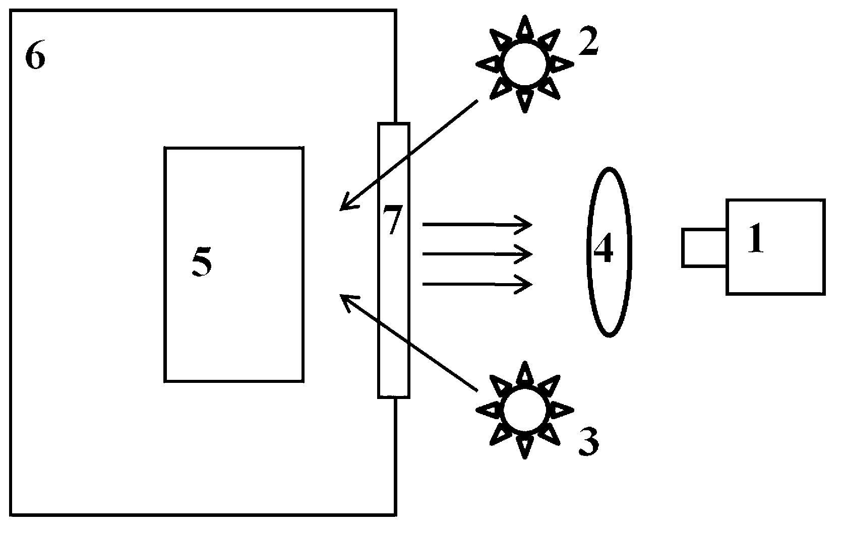 Non-contact experimental method for measuring heat constant of high-temperature material