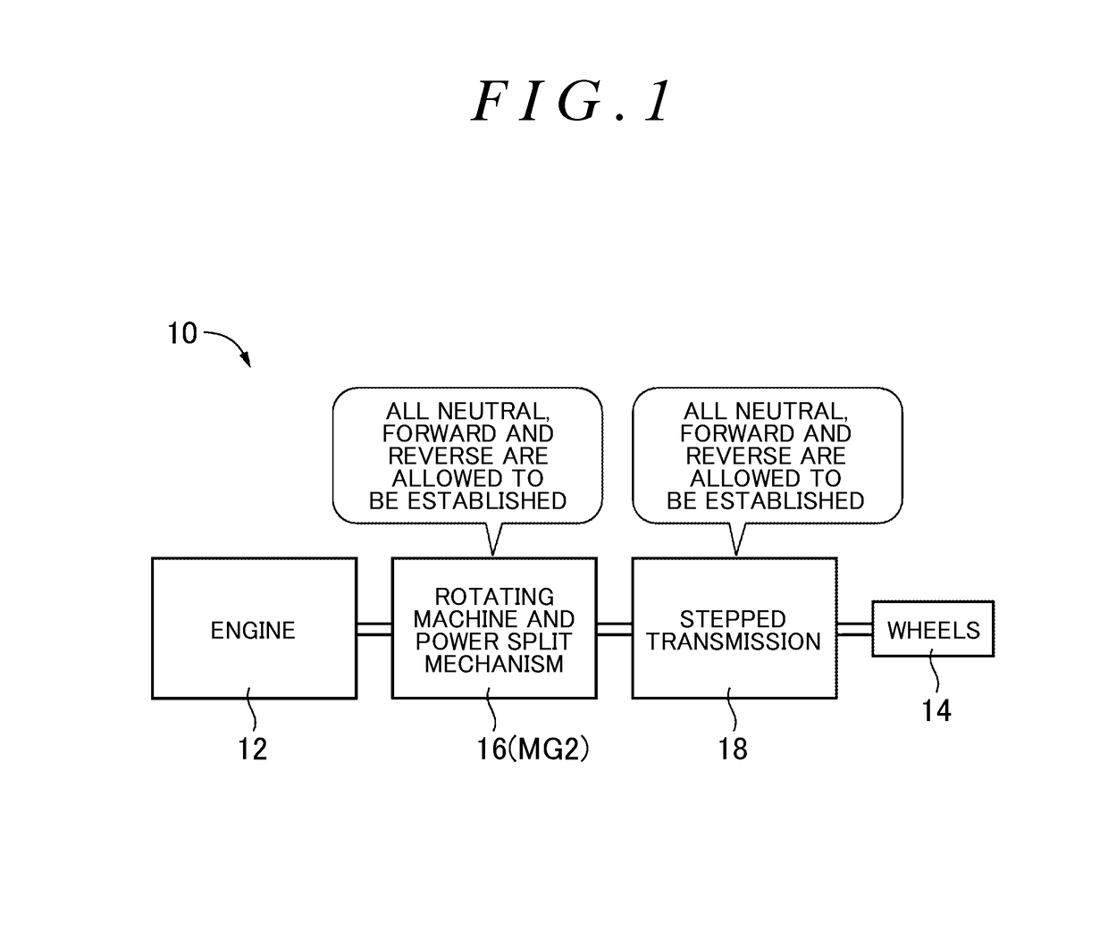 Automatic transmission for vehicle