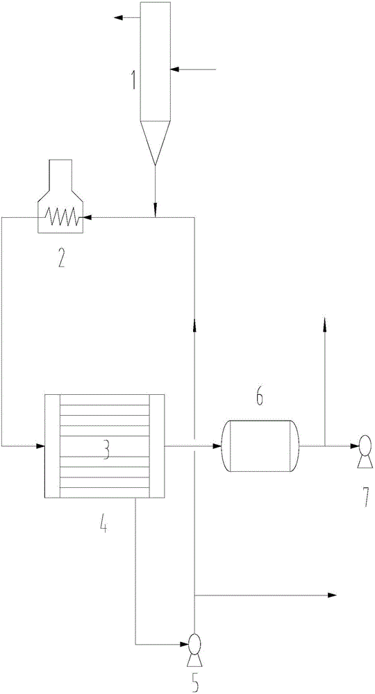 Coal tar dehydration method and coal tar dehydration device