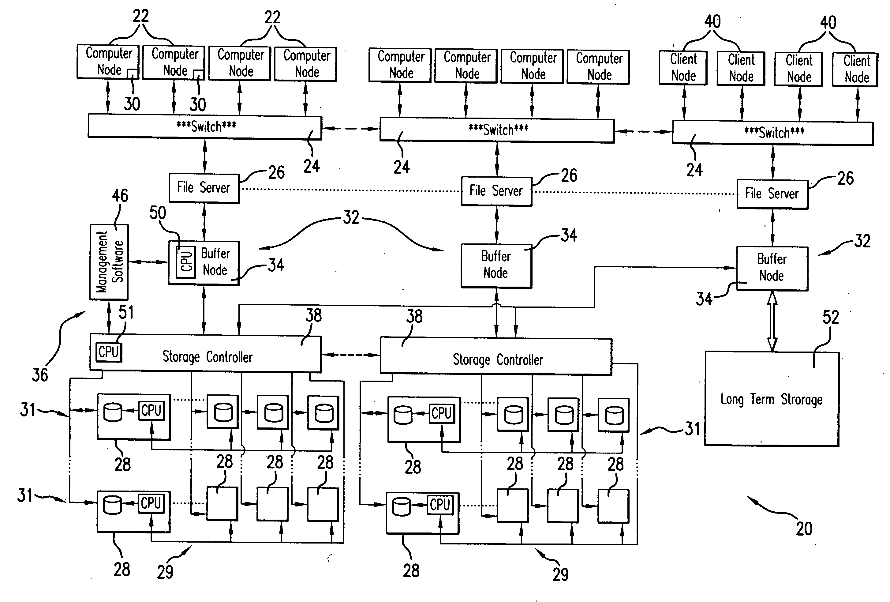 System and method for data migration between computer cluster architecture and data storage devices