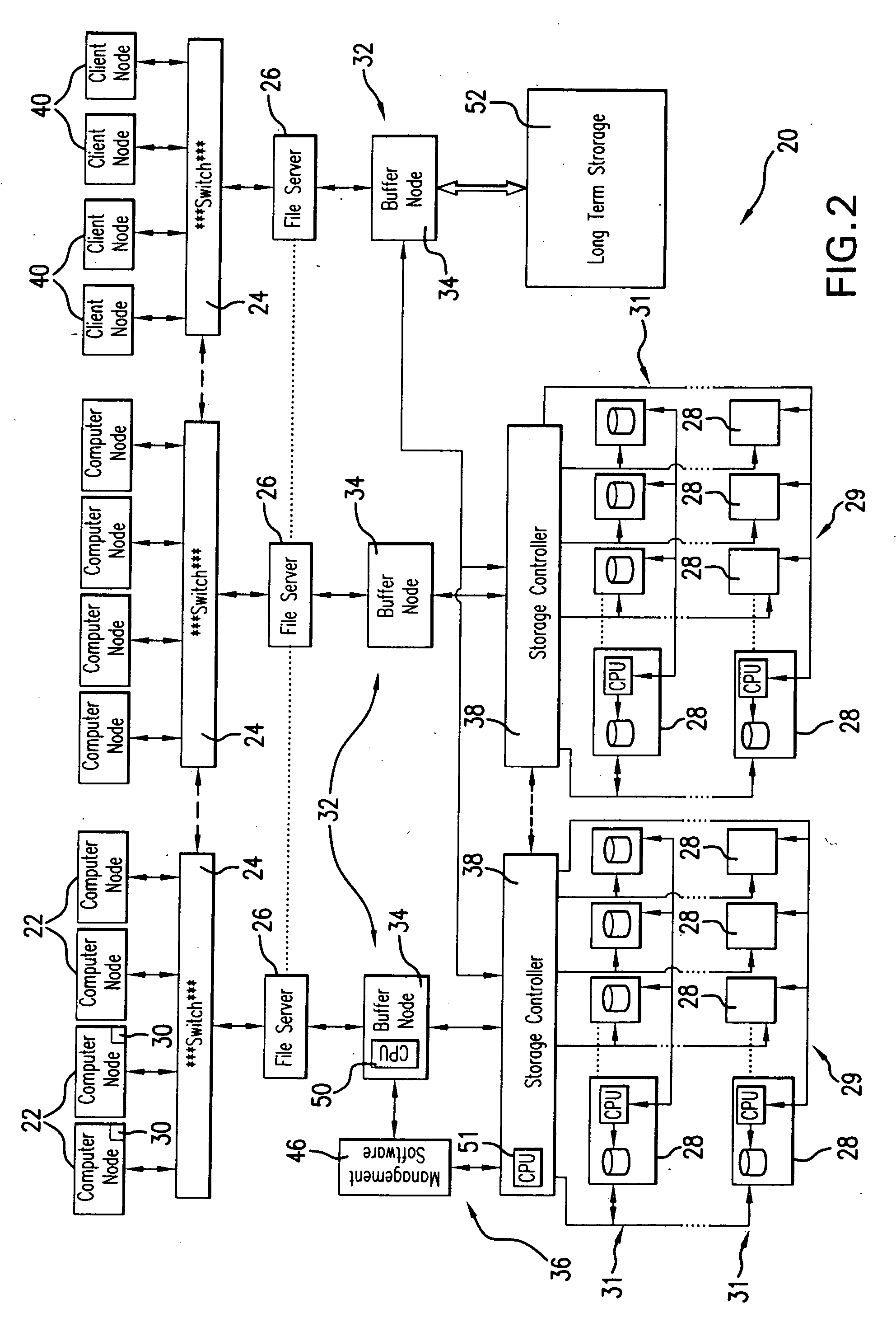 System and method for data migration between computer cluster architecture and data storage devices