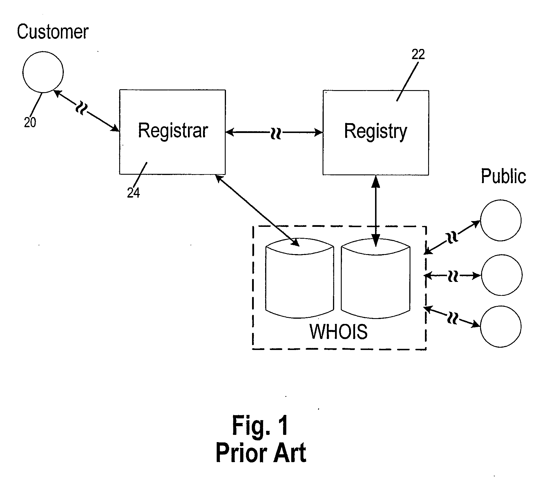 Proxy email method and system