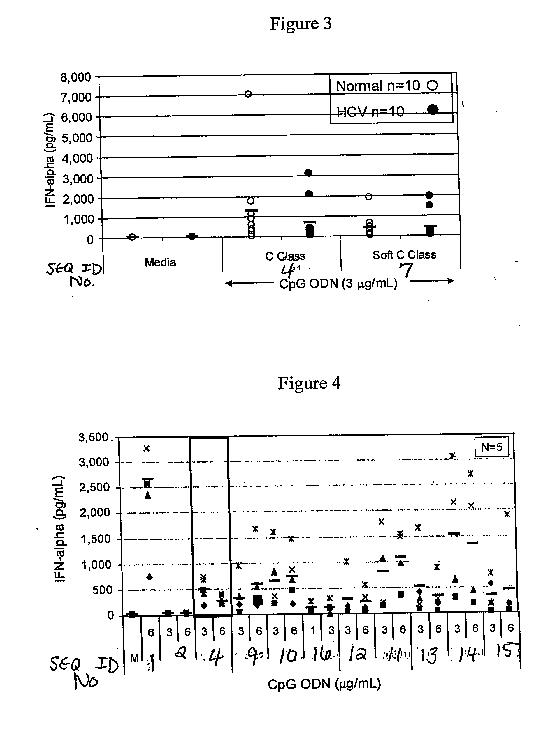 Methods and products related to treatment and prevention of hepatitis c virus infection