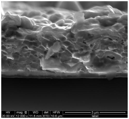 Al/NiCrAlY/Al2O3 compound coating, preparing method and application thereof