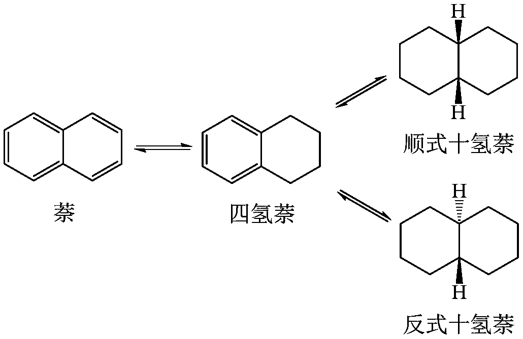 Catalyst for preparing tetrahydronaphthalene through selective catalytic naphthaline hydrogenation and preparation method and application thereof