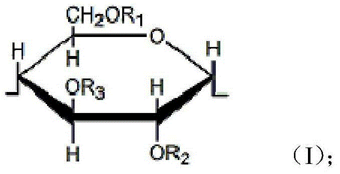 Dual-modified maltodextrin high efficiency water reducing agent and preparation method thereof