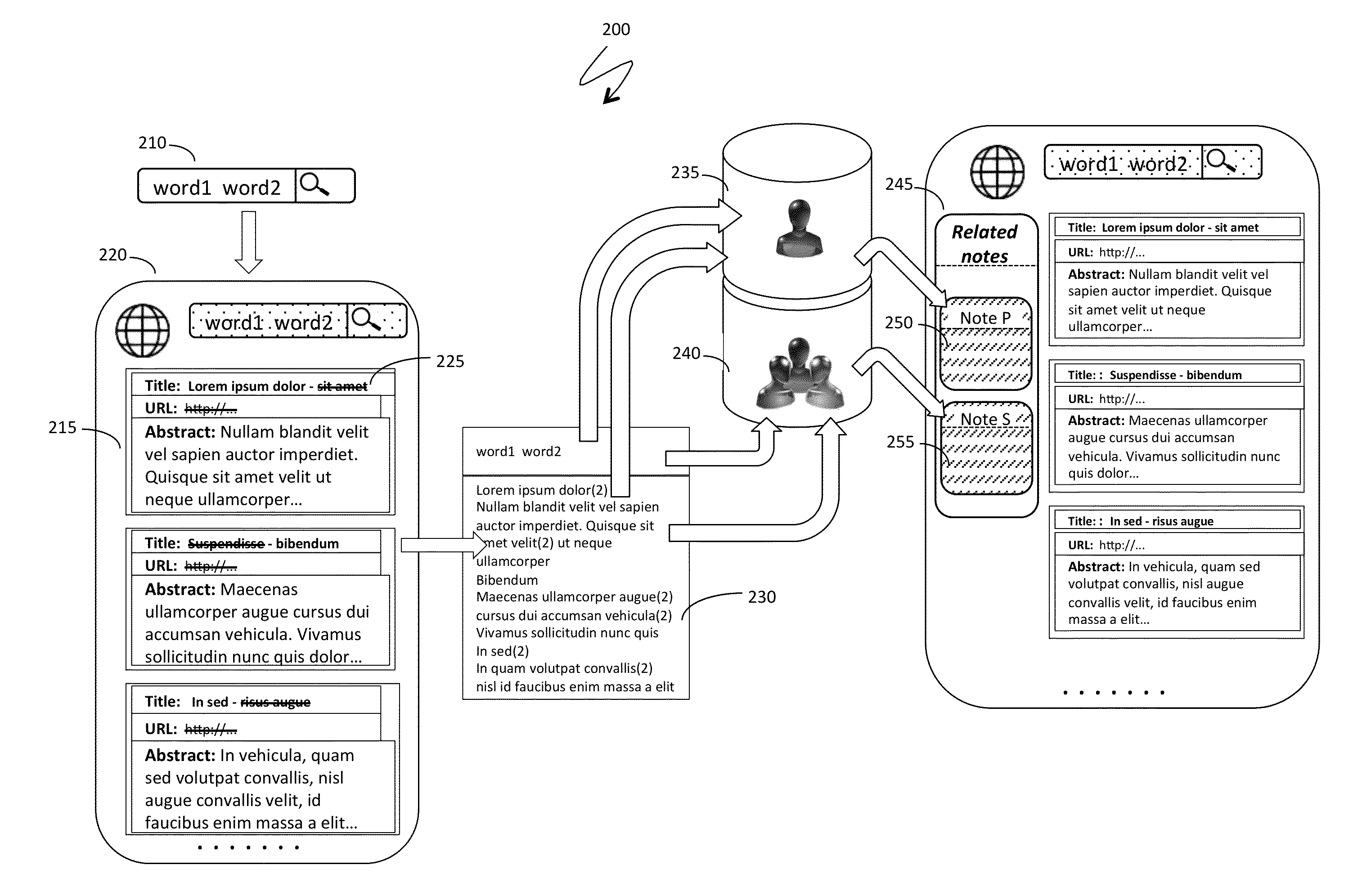 Related notes and multi-layer search in personal and shared content