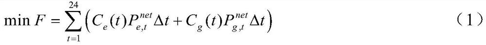 Optimal dispatching model of micro-energy grid considering multiple energy storage in multiple time scales