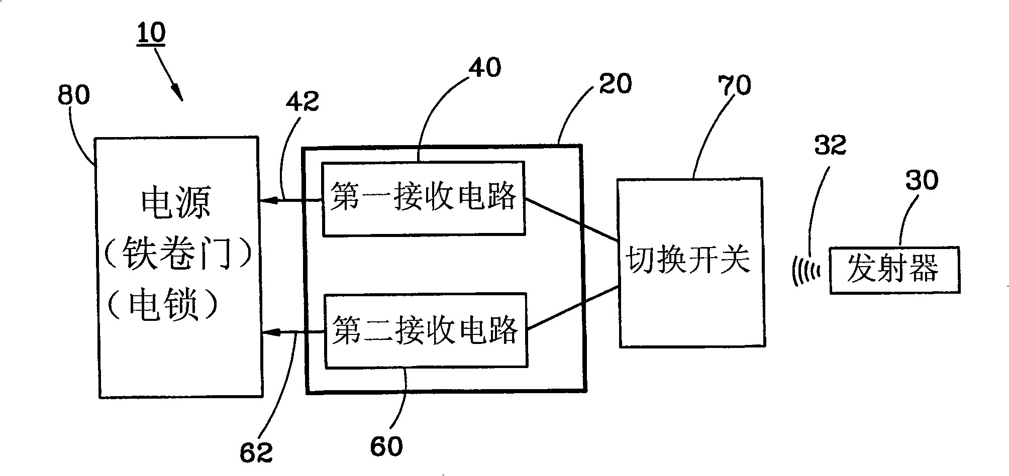 Alternation type receiving module