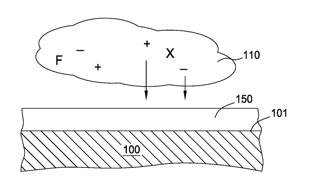 Chamber component with protective coating suitable for protection against fluorine plasma