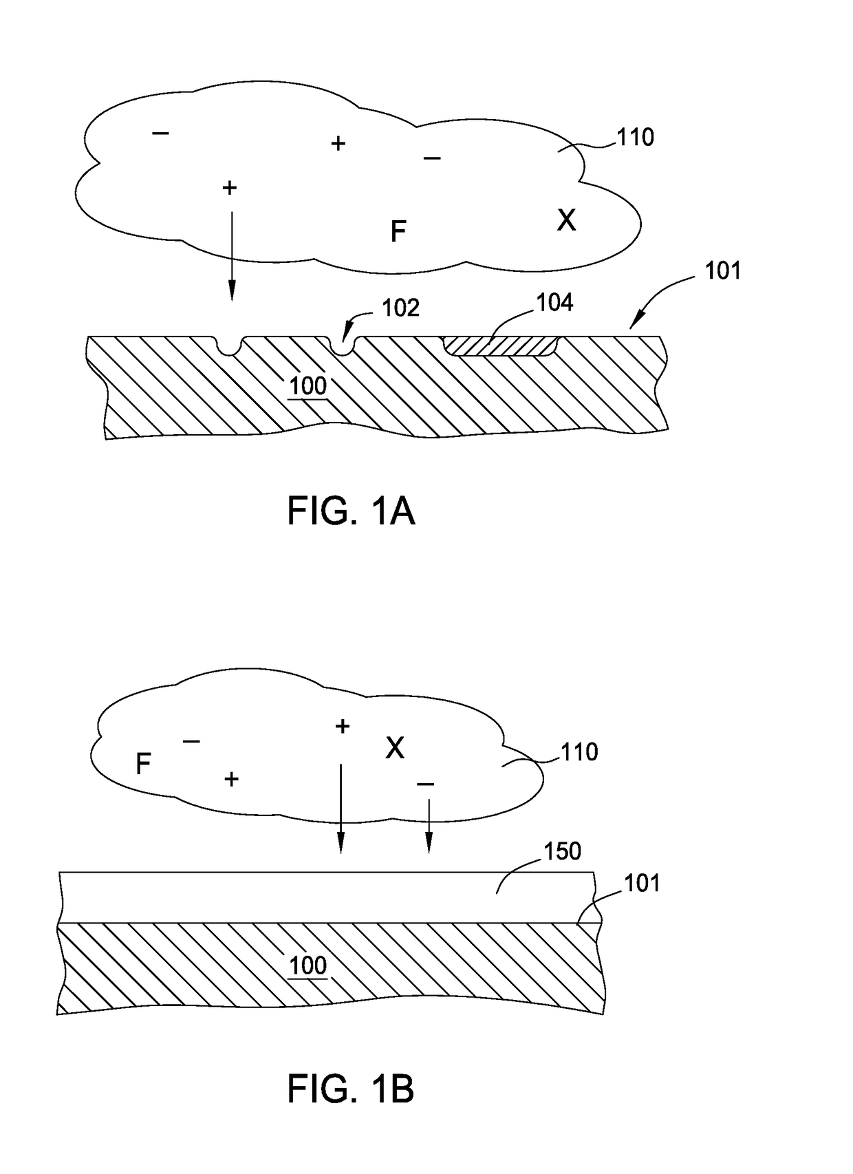 Chamber component with protective coating suitable for protection against fluorine plasma