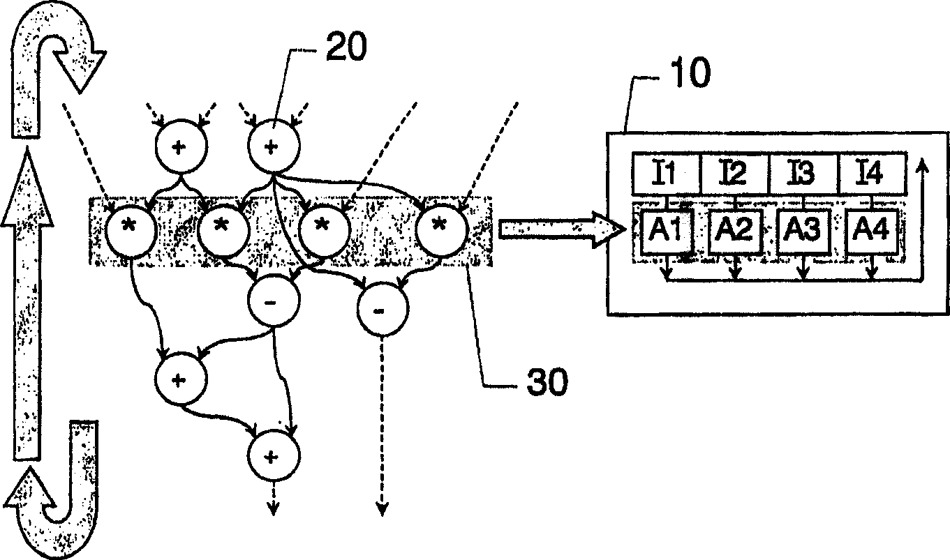 Processing method and apparatus for implementing systolic arrays