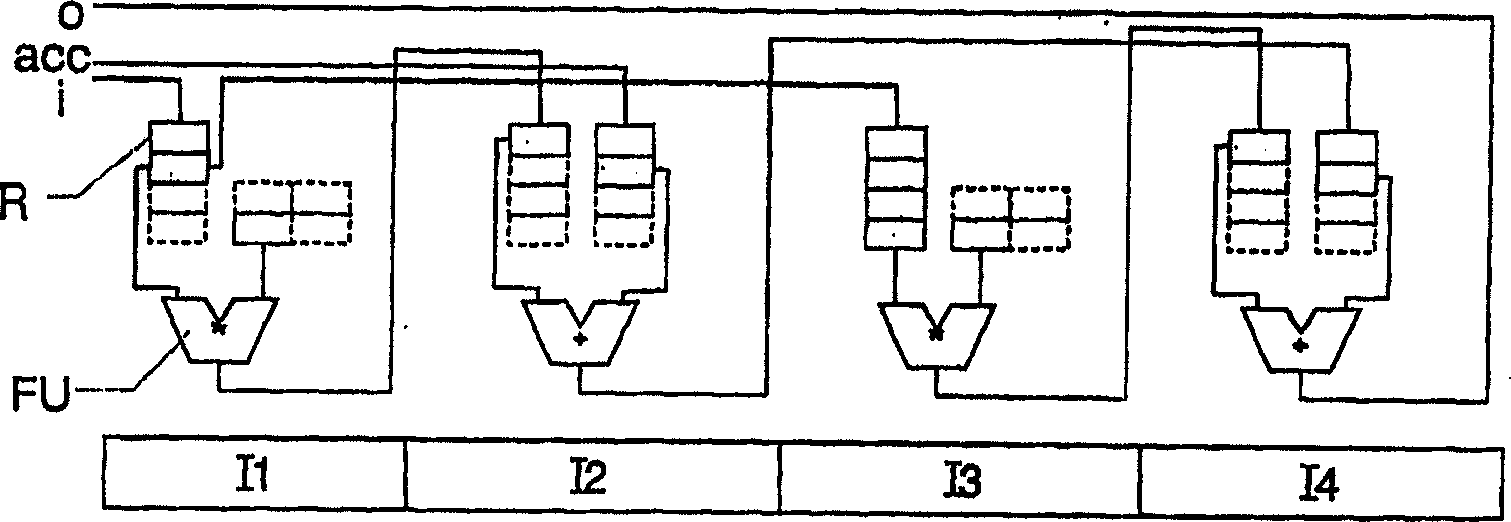 Processing method and apparatus for implementing systolic arrays