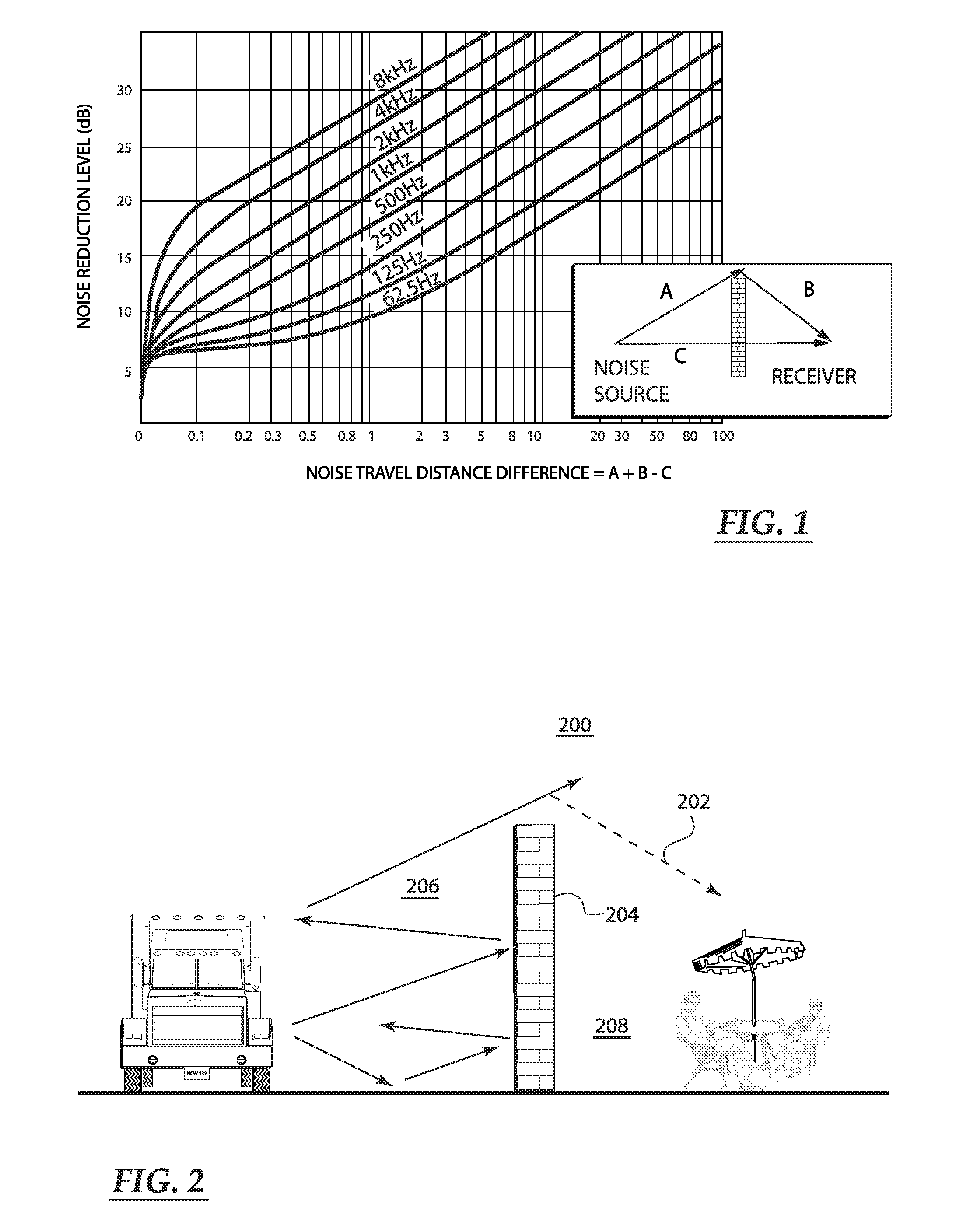 Open-air noise cancellation system for large open area coverage applications