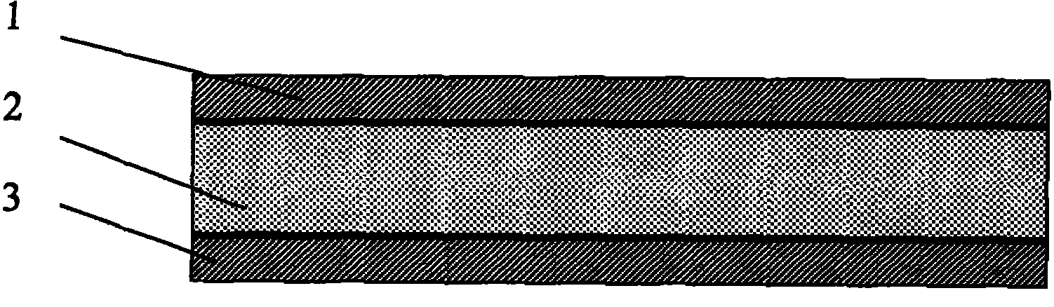 Composite buffer sheet