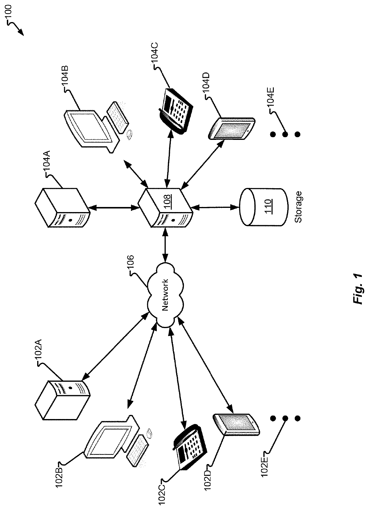 Systems and methods for sentiment analysis of message posting in group conversations