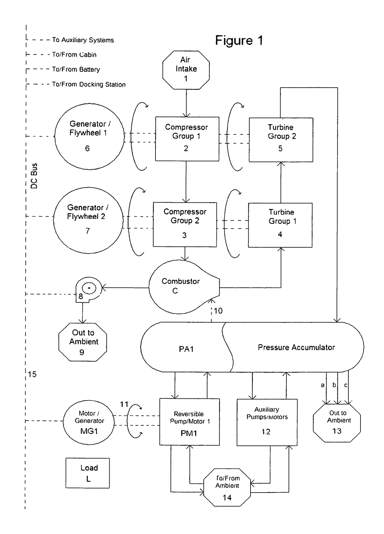 Multiple motor gas turbine engine system with auxiliary gas utilization