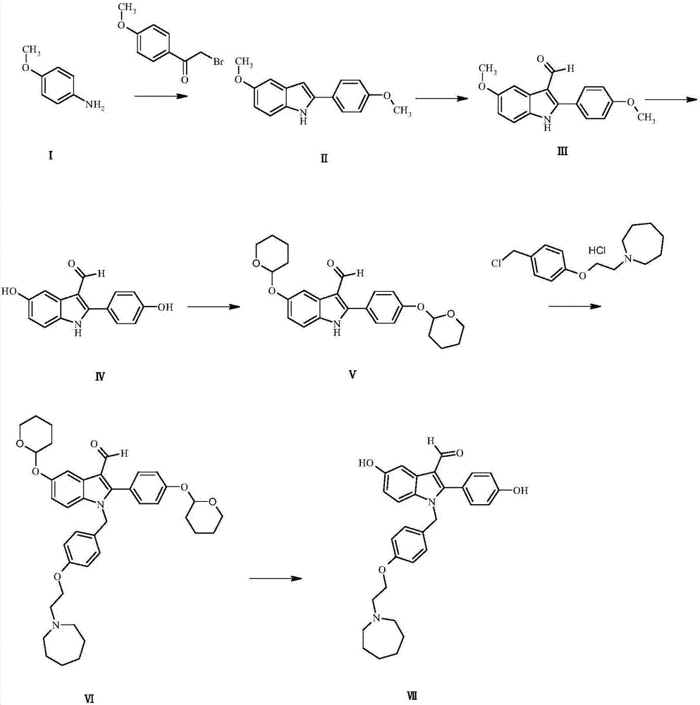 Preparing method of bazedoxifene derivative